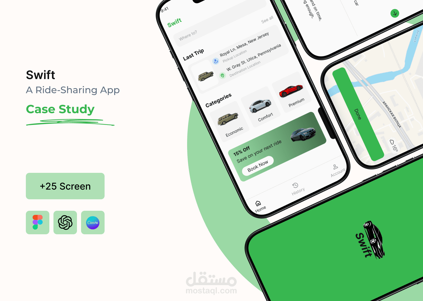 (case study) Ride-Sharing App