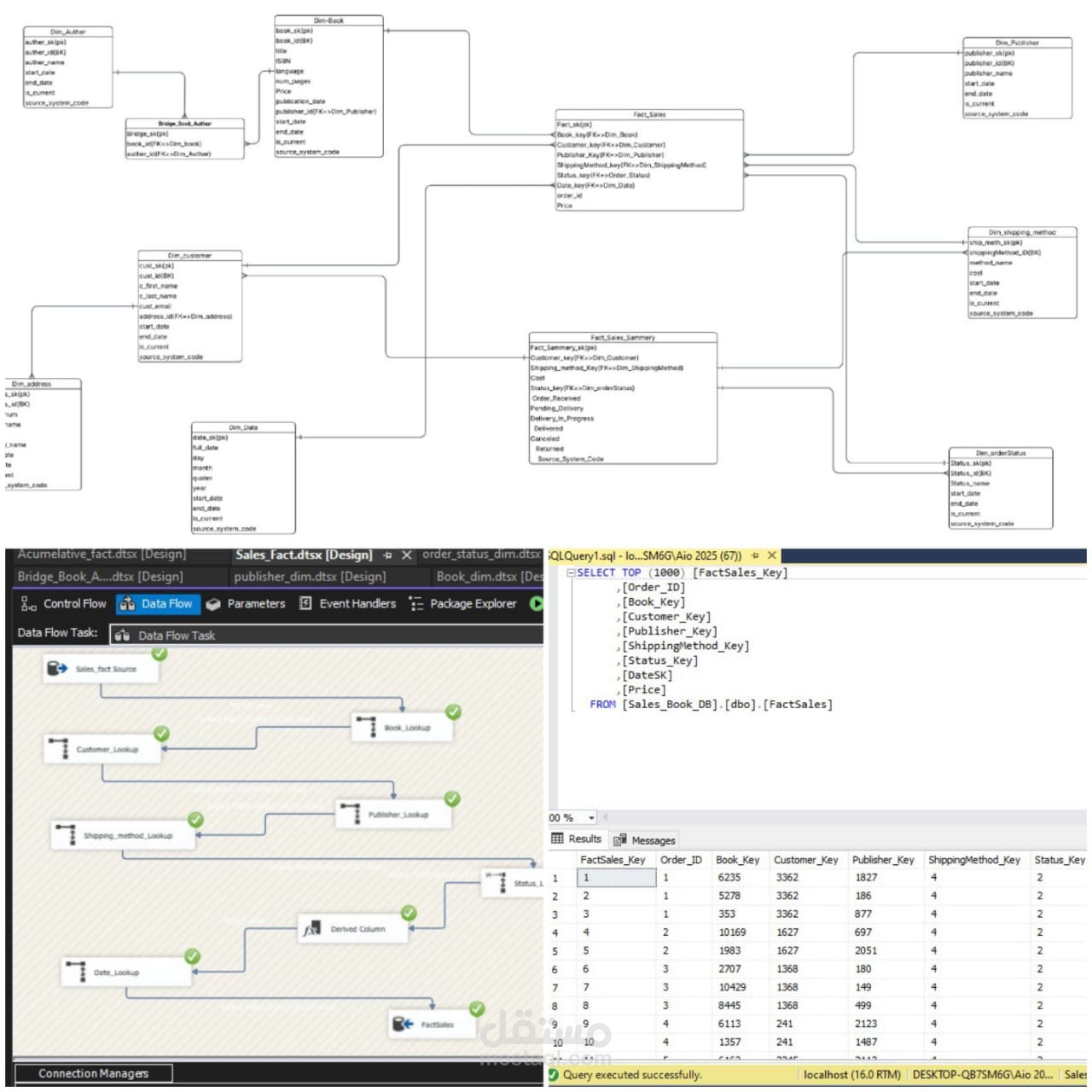 مشروع مستودع بيانات لمتجر كتب (Book Sales Data Warehouse)