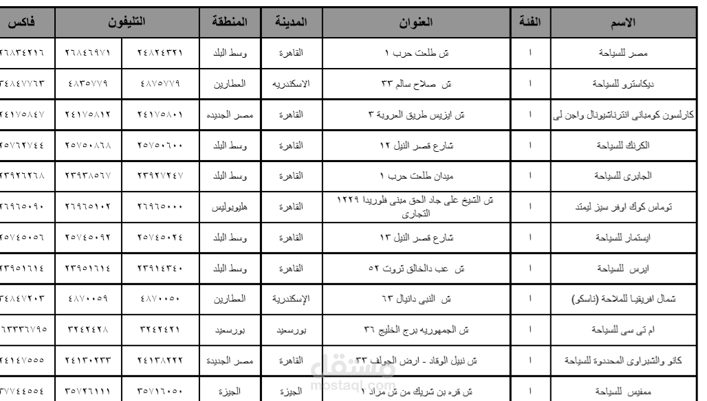 عمل بحث