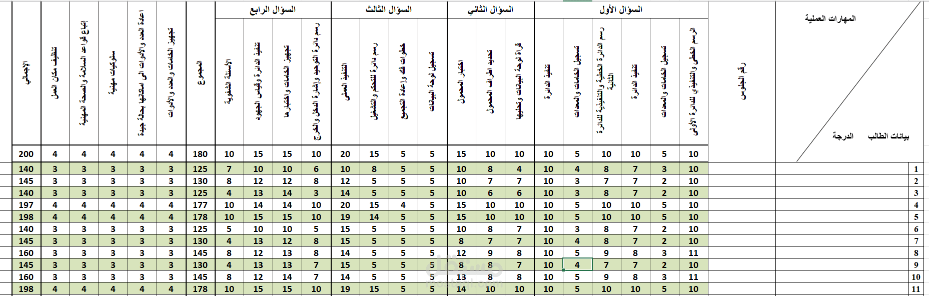 مدخل بيانات