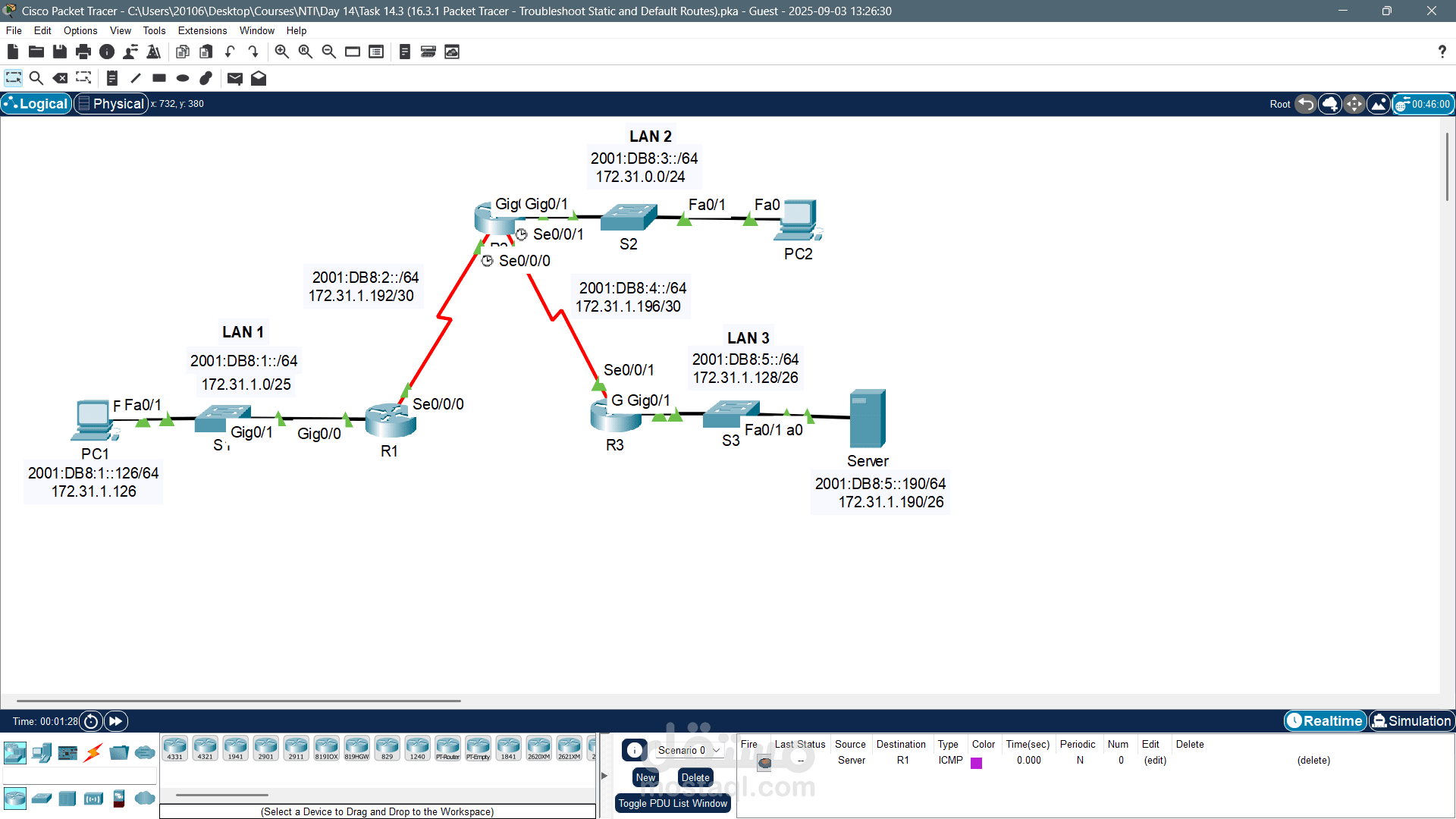 Troubleshooting Static and Default Routes – IPv4 & IPv6 (Cisco Packet Tracer)