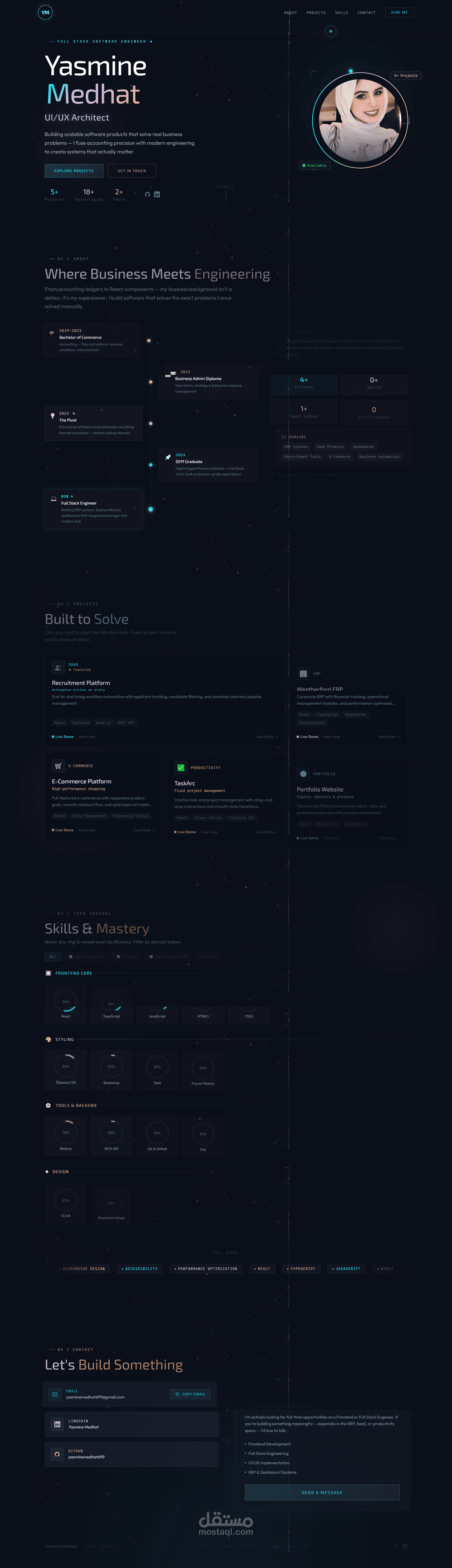 portfolio