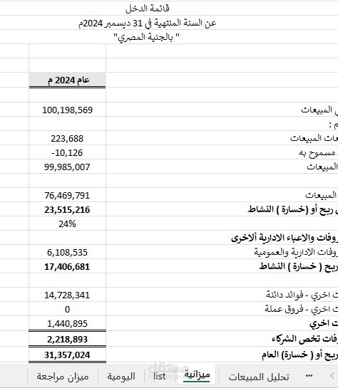 3. المحاسبة العامة والقيود اليومية (اليومية الأمريكية 2025)