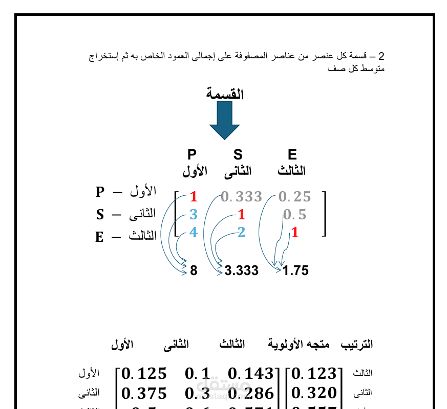 تفريغ صوتى لمحاضرتين