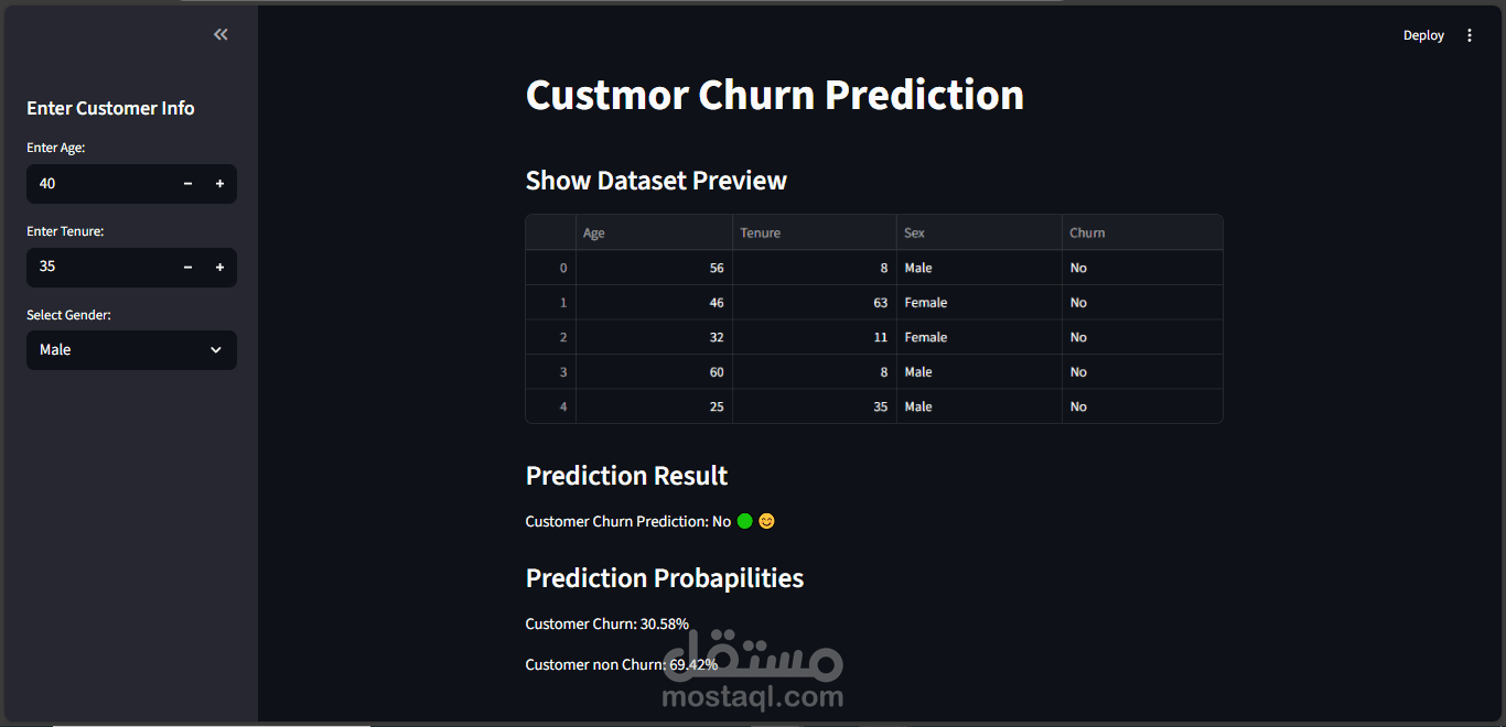 تطبيق للتنبؤ بفقدان العملاء باستخدام Streamlit