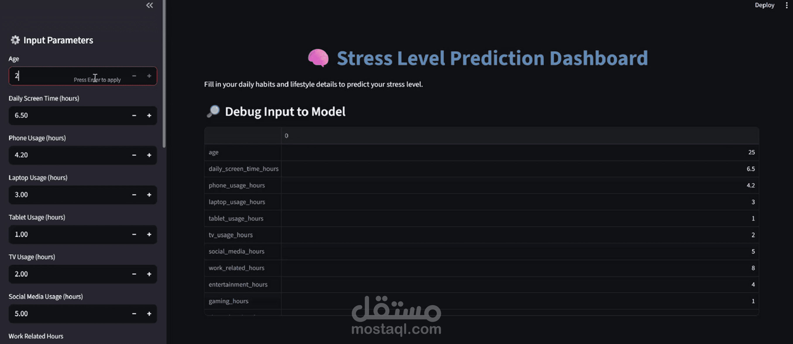 مشروع تأثير استخدام التكنولوجيا على مستويات التوتر