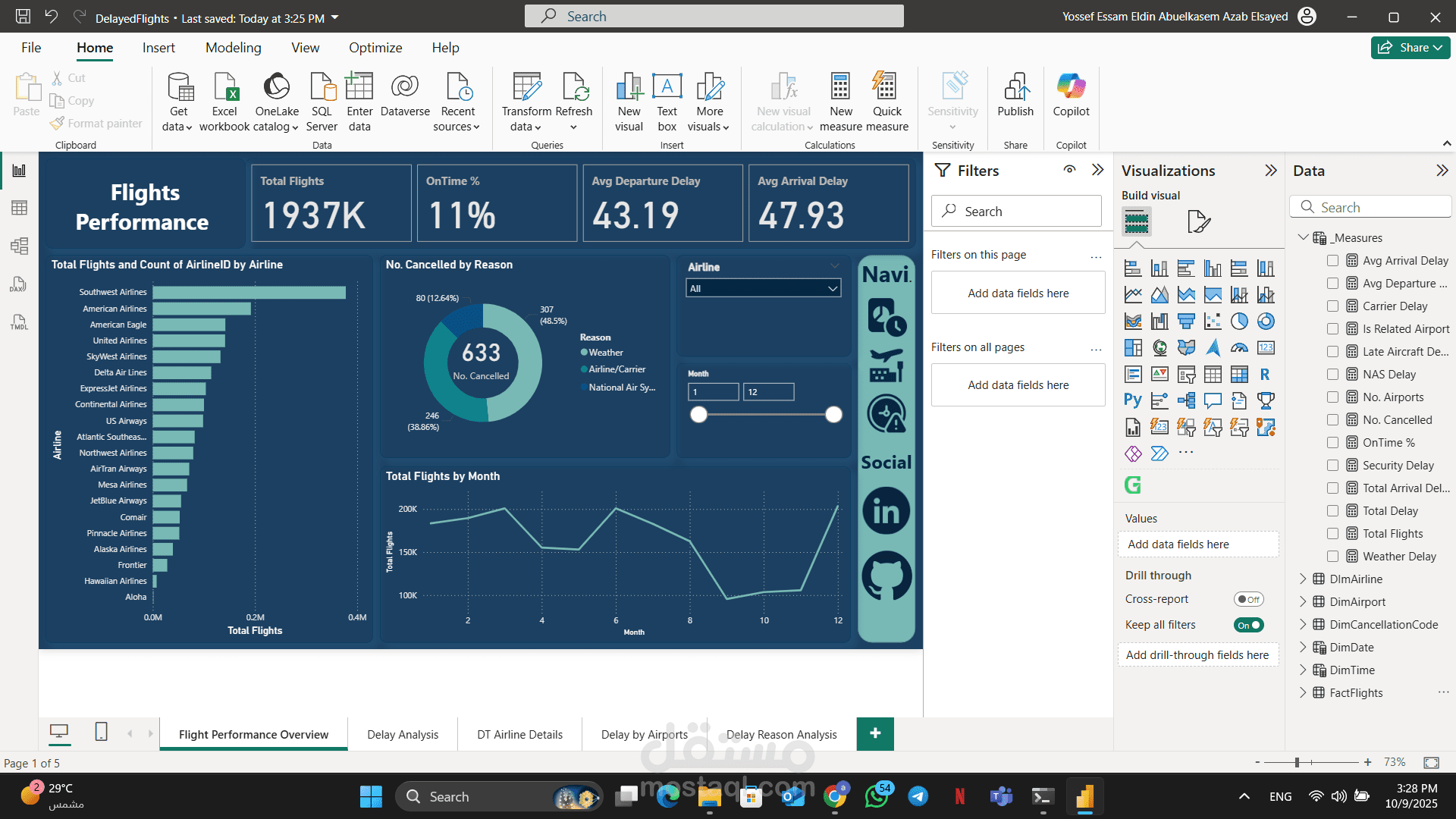 تحليل أسباب تأخير الرحلات الجوية وإنشاء لوحة تحكم تفاعلية باستخدام Power BI