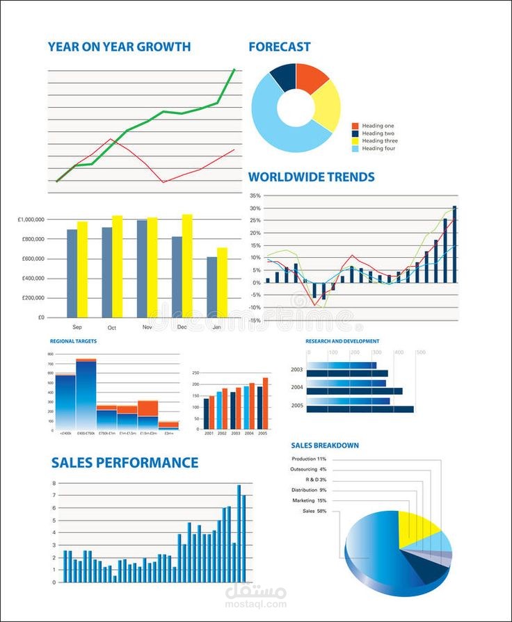 Superstore Sales Data Analysis