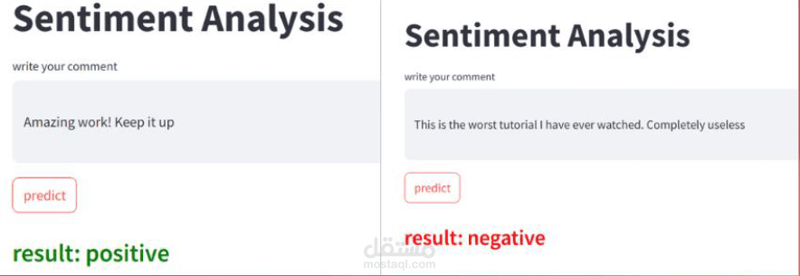 موذج تعلم آلي لاكتشاف المشاعر الإيجابية والسلبية في النصوص