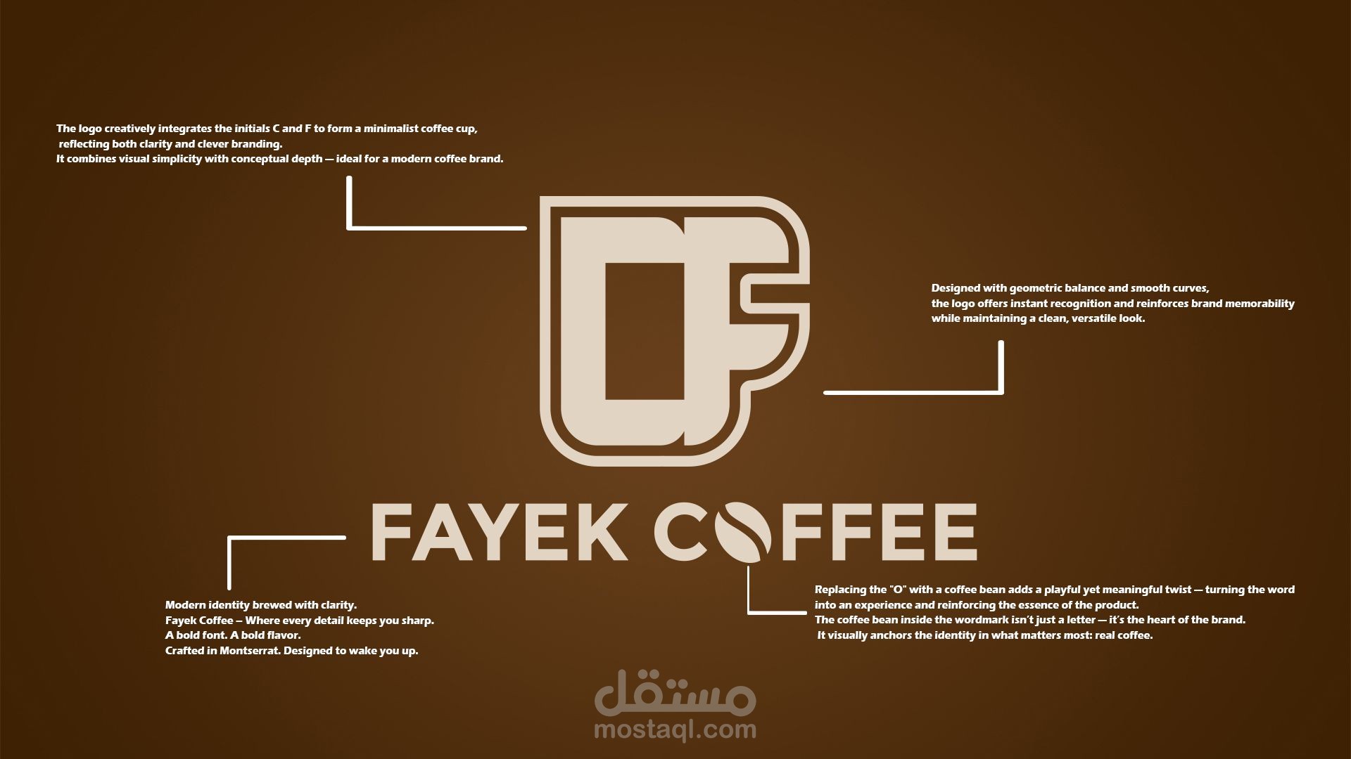 Fayek Coffe Brand