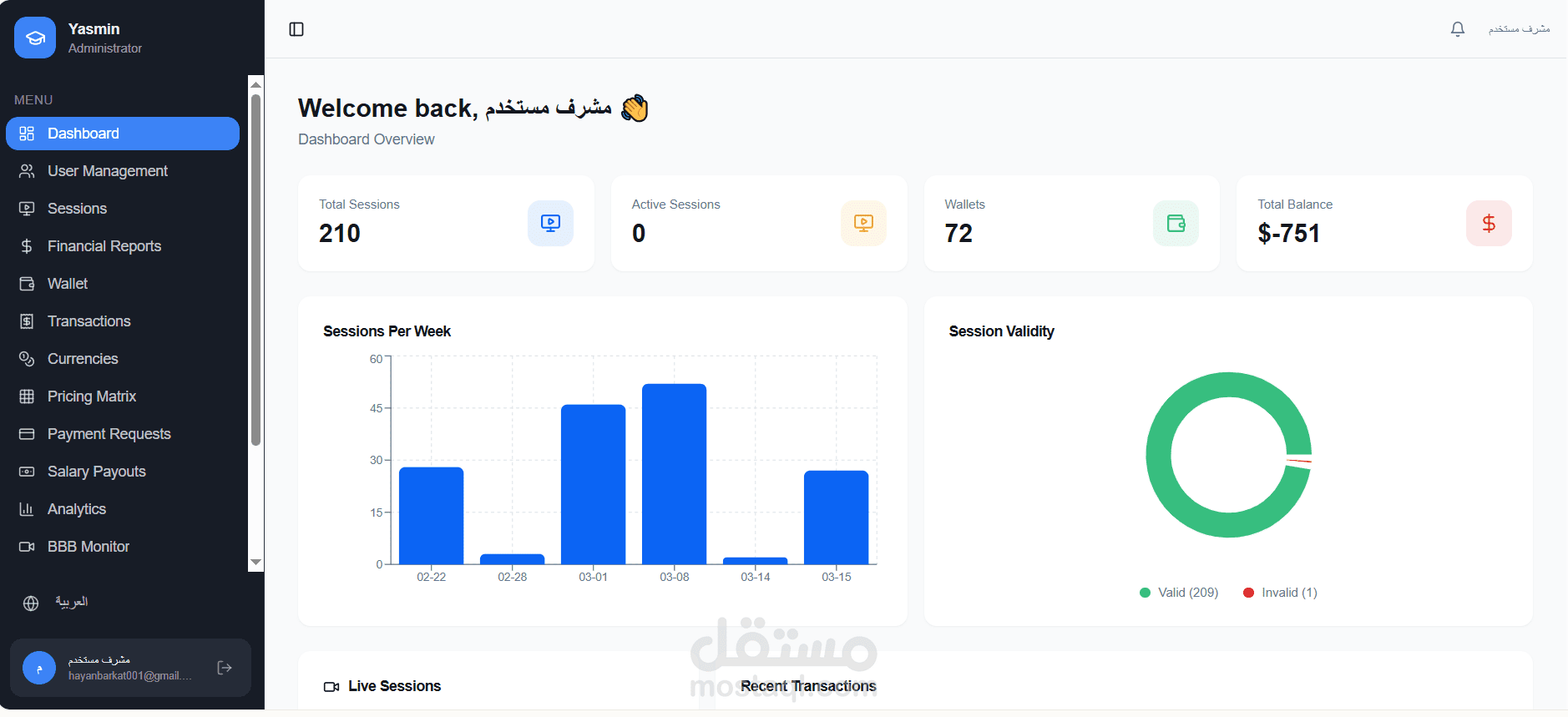 نظام إدارة الأكاديميات الافتراضية: دمج الـ SMS، الحضور الذكي (BBB)، والفوترة المالية.