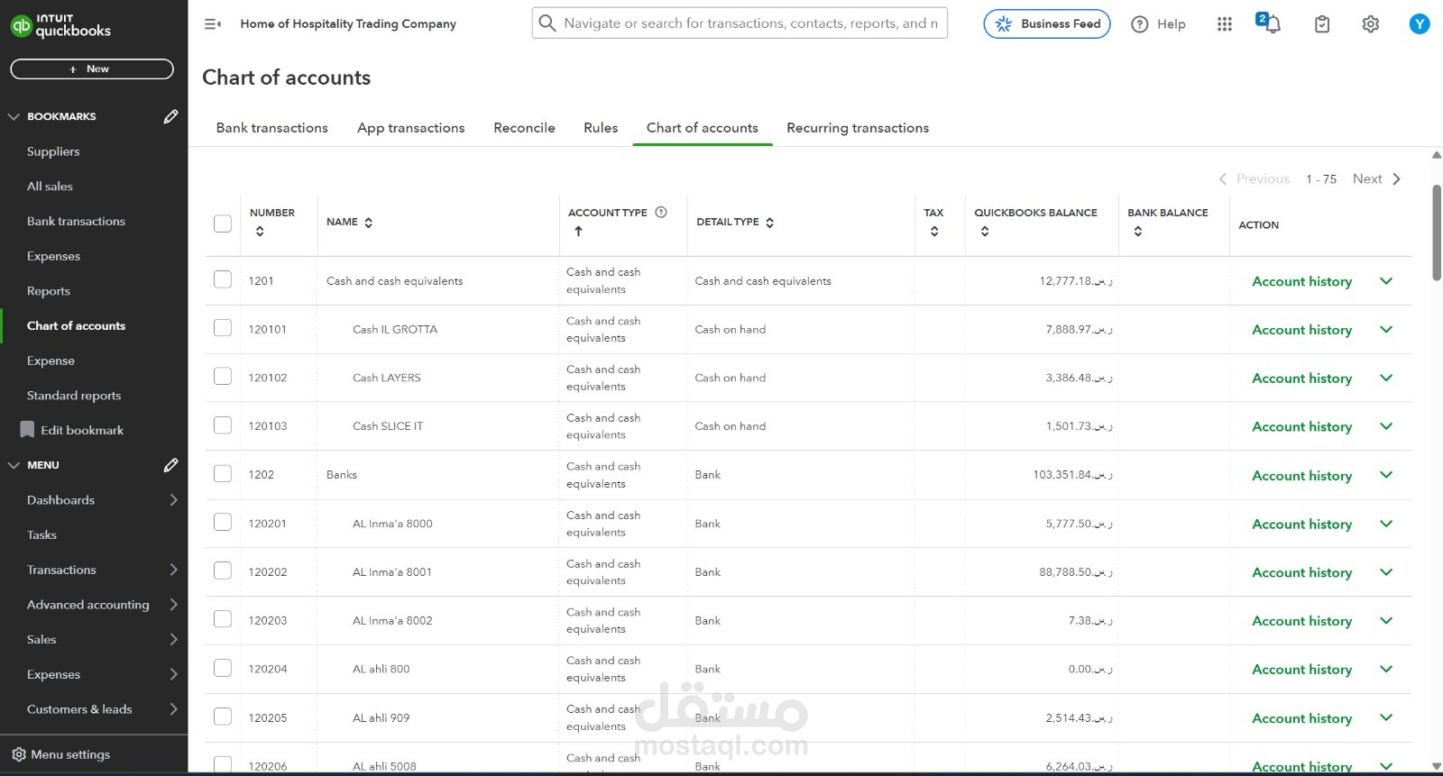 السعودية - الخبر