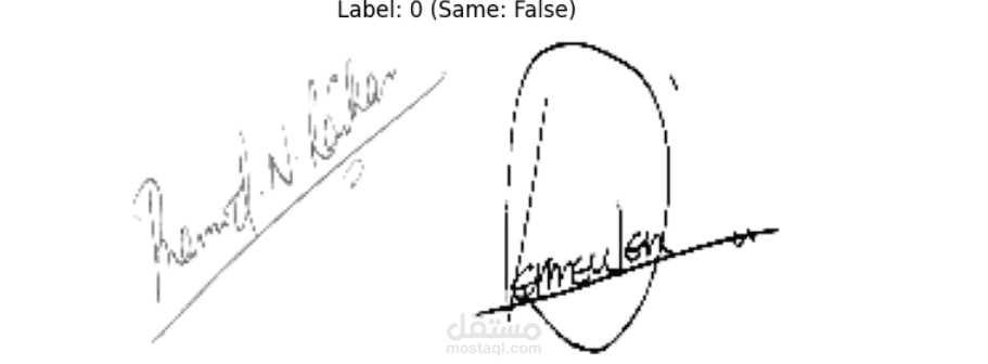 Handwriting Signature Verification using Siamese Networks