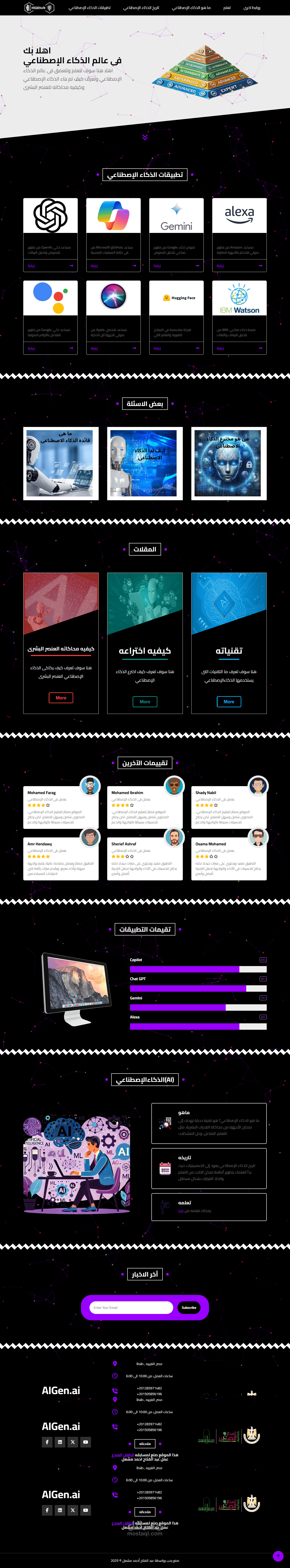 منصة لتوليد المحتوى بالذكاء الاصطناعي (AIGen.ai)