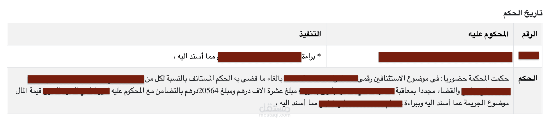 الحكم بالبراءة