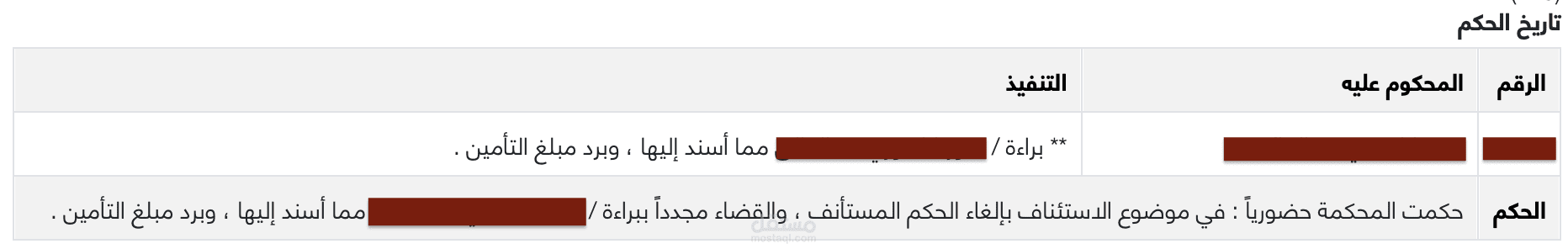 براءة في دعوى سب وقذف