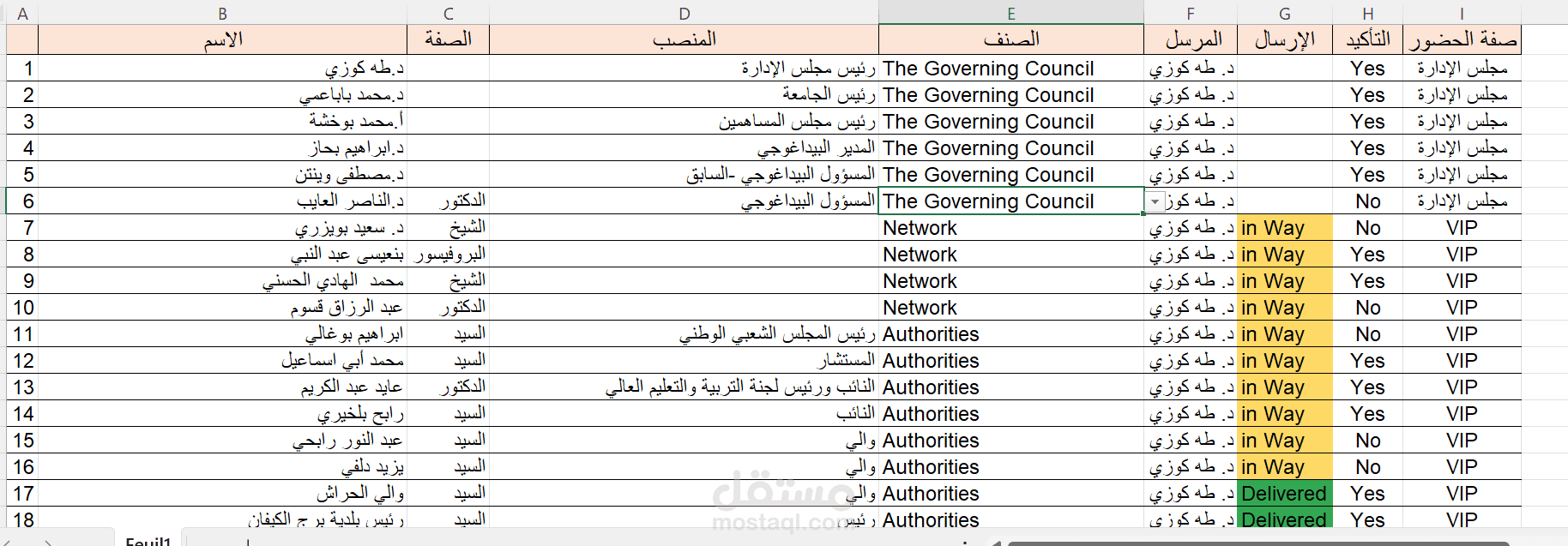 ادخال بيانات المدعوين لحفل اداري