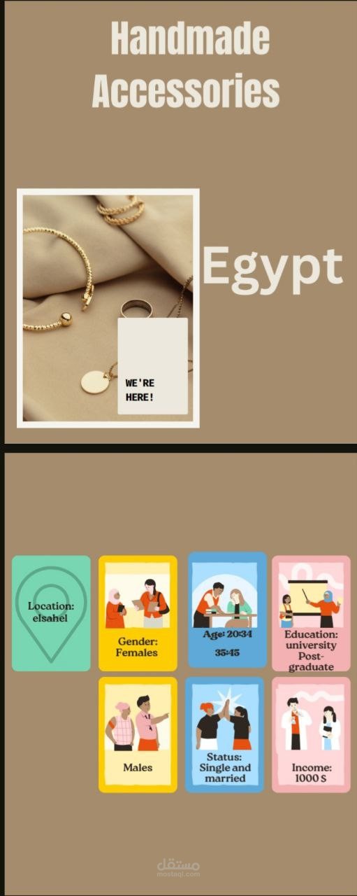 عروض تقديمية جذابة تدعم رسالتك| presentation reflects your Identity