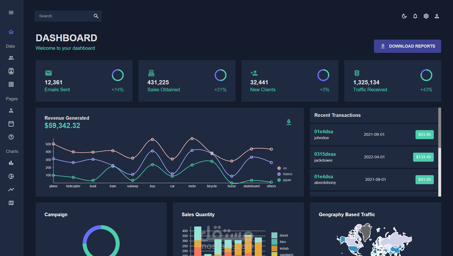 Admin Dashboard - لوحة تحكم متكاملة