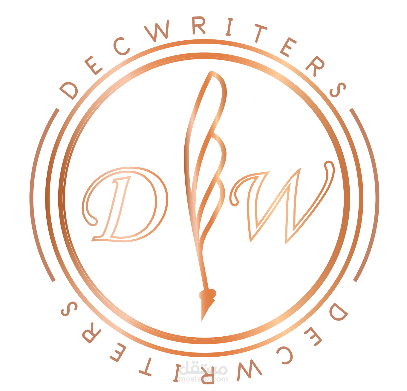 خطة استراتيجية لمحتوى صفحة DecWraiters