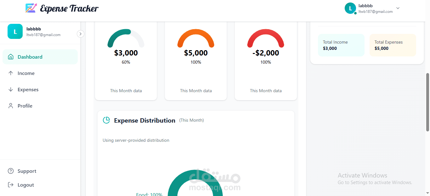 لوحة تحكم إدارية شاملة (Admin Dashboard System)