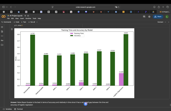 نظام توقّع القروض