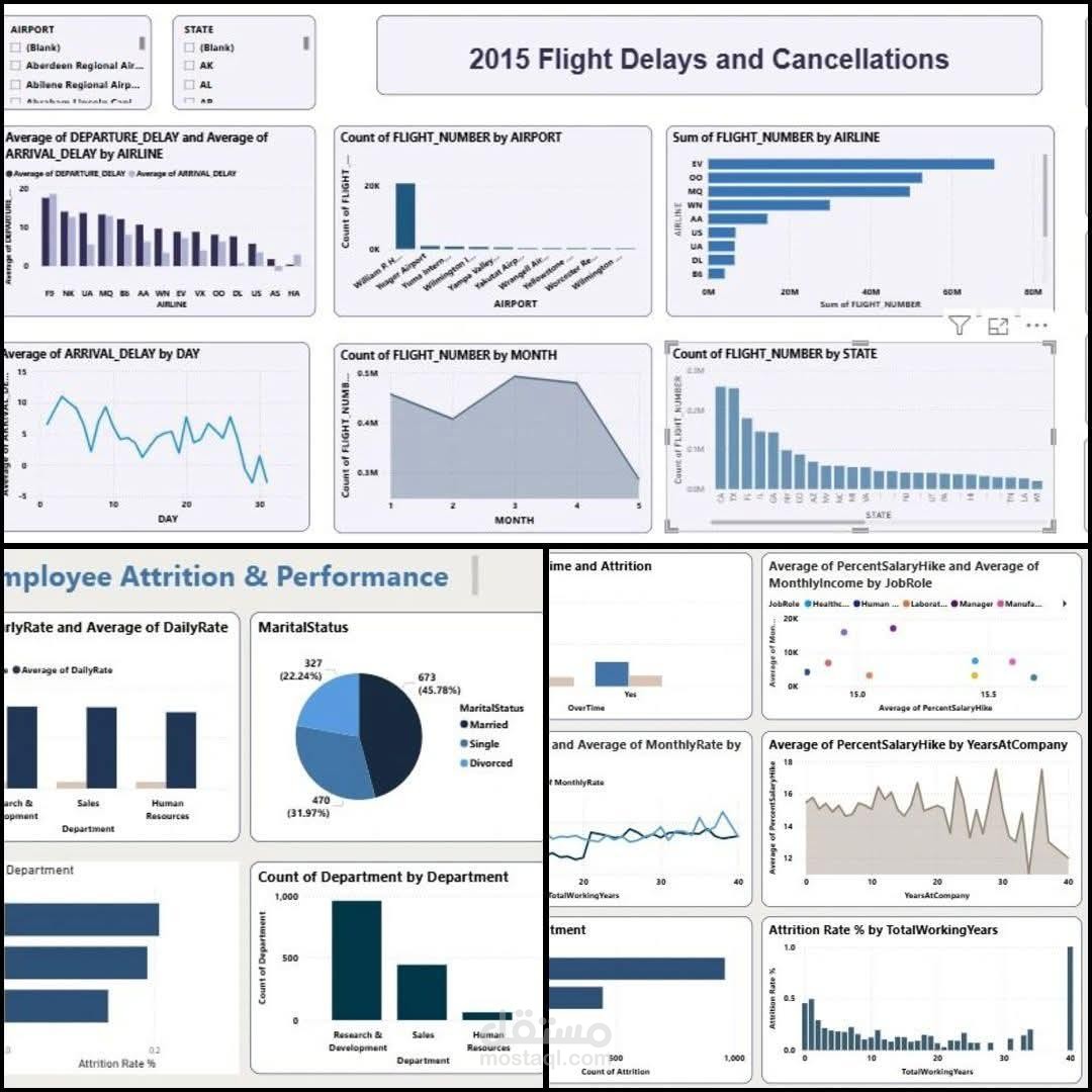 flights dashboard