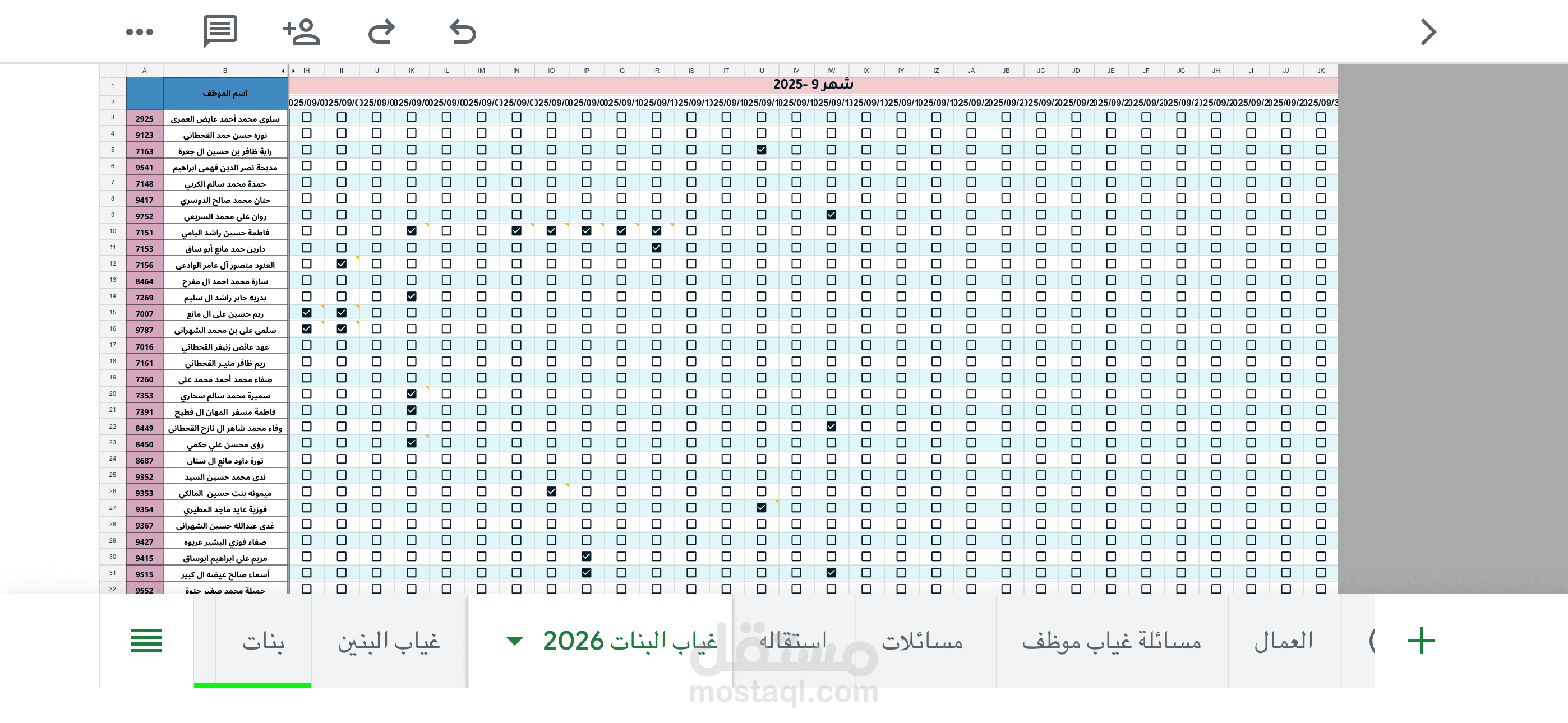 الحضور والغياب