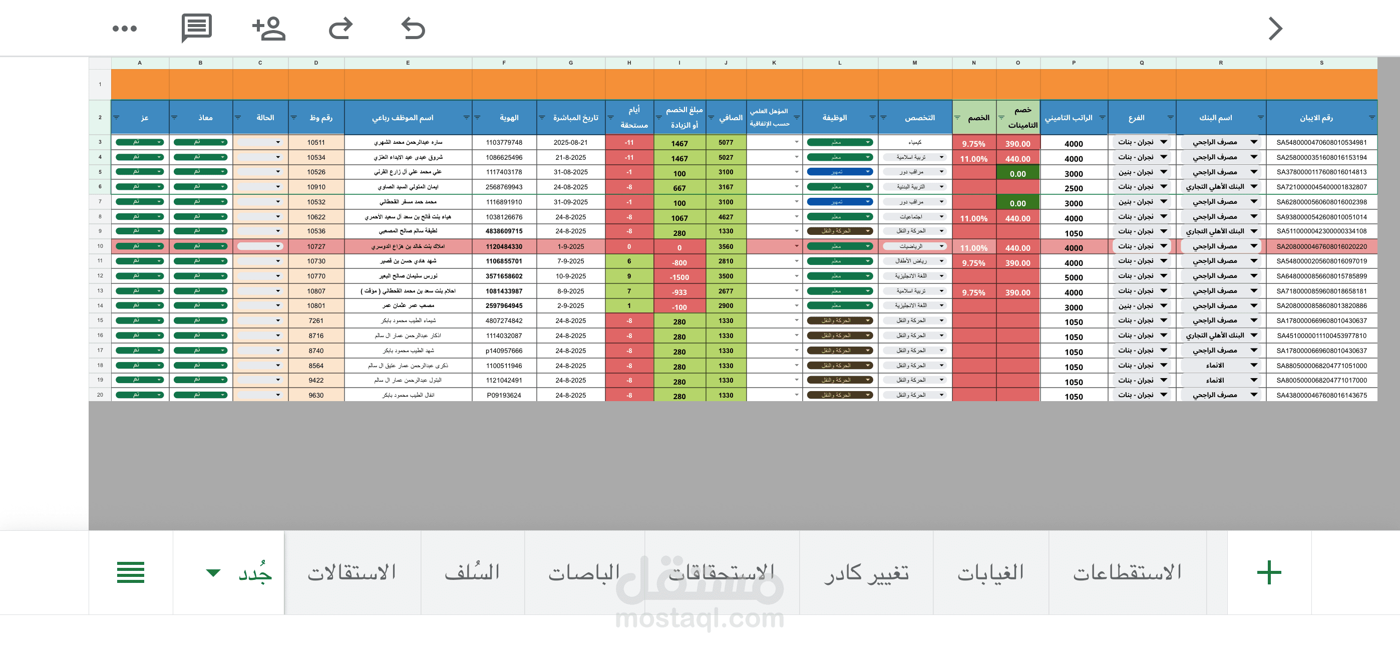 متابعة الرواتب