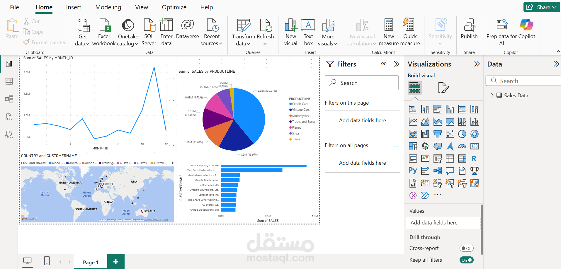 تطوير لوحة تحكم متكاملة لتحليل المبيعات باستخدام Power BI