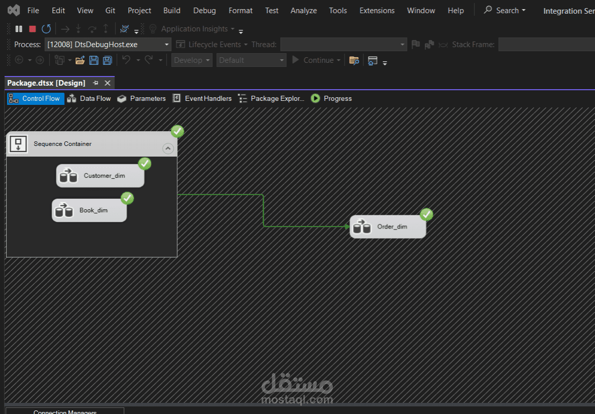 Data Warehouse Design & Modeling