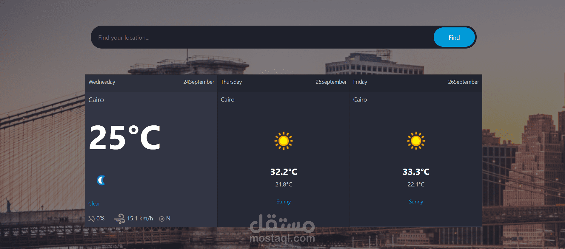 Weather Forecast Web App