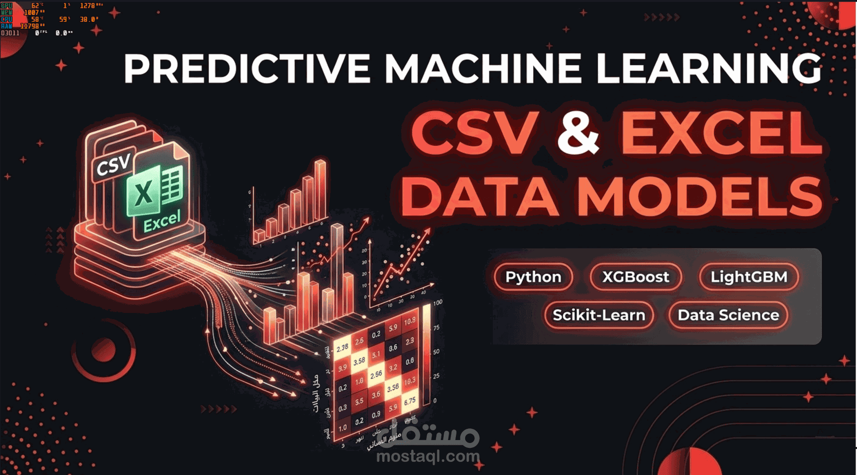 building Machine Learning models