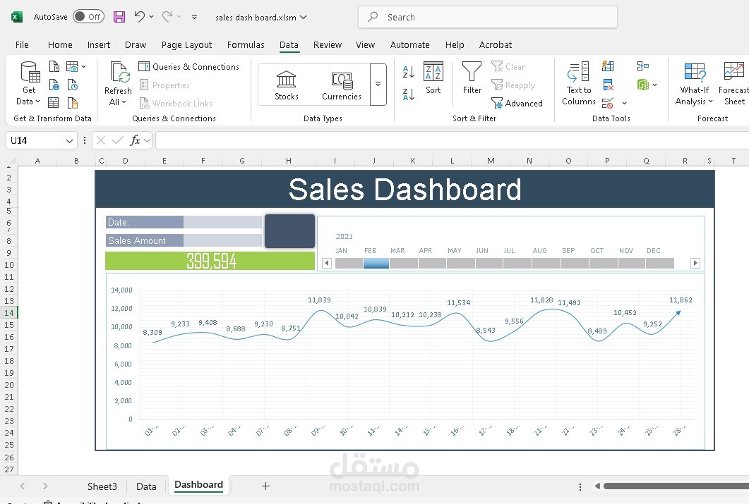Dashboard قمت بعمل لوحت تحكم للمبيعات خلال الشهور والايام