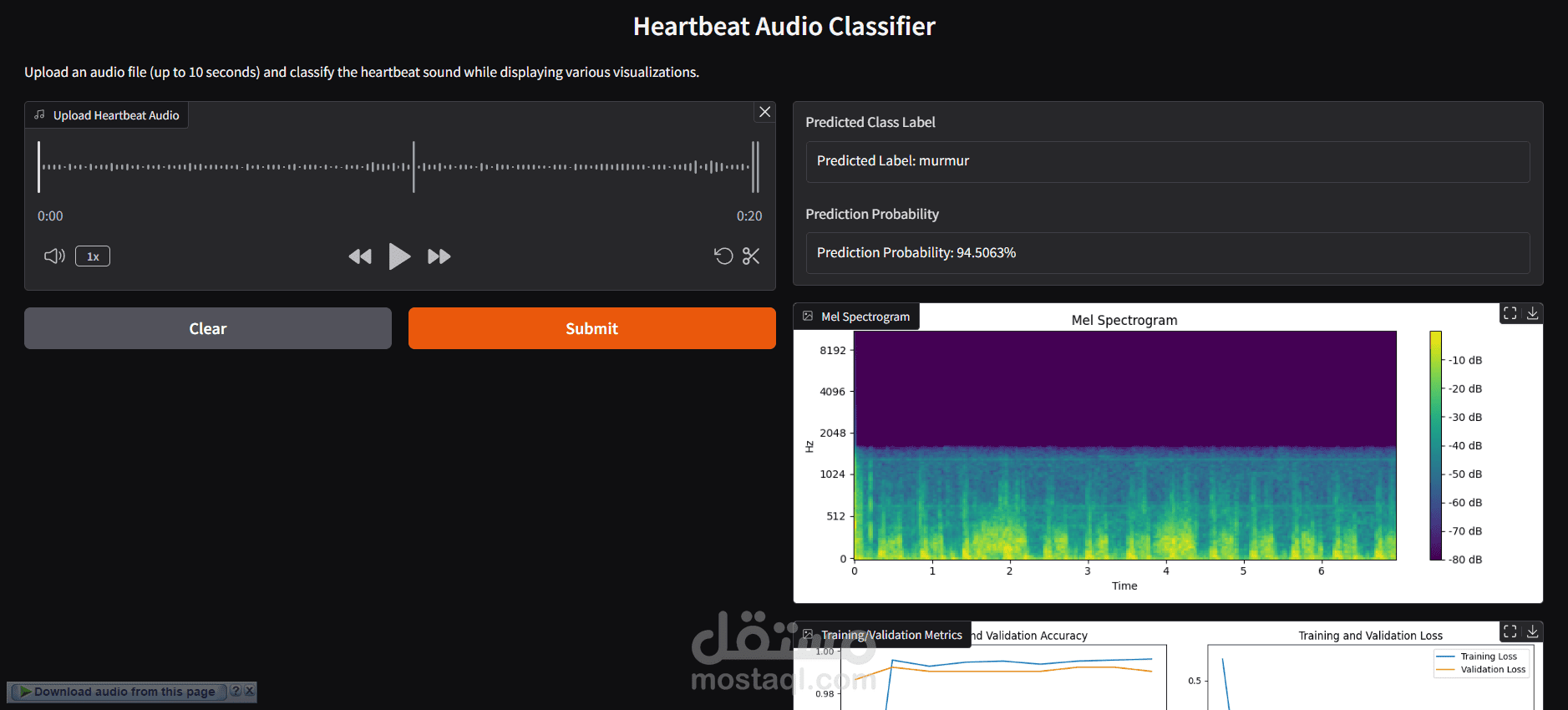 AI model that classify heart disease