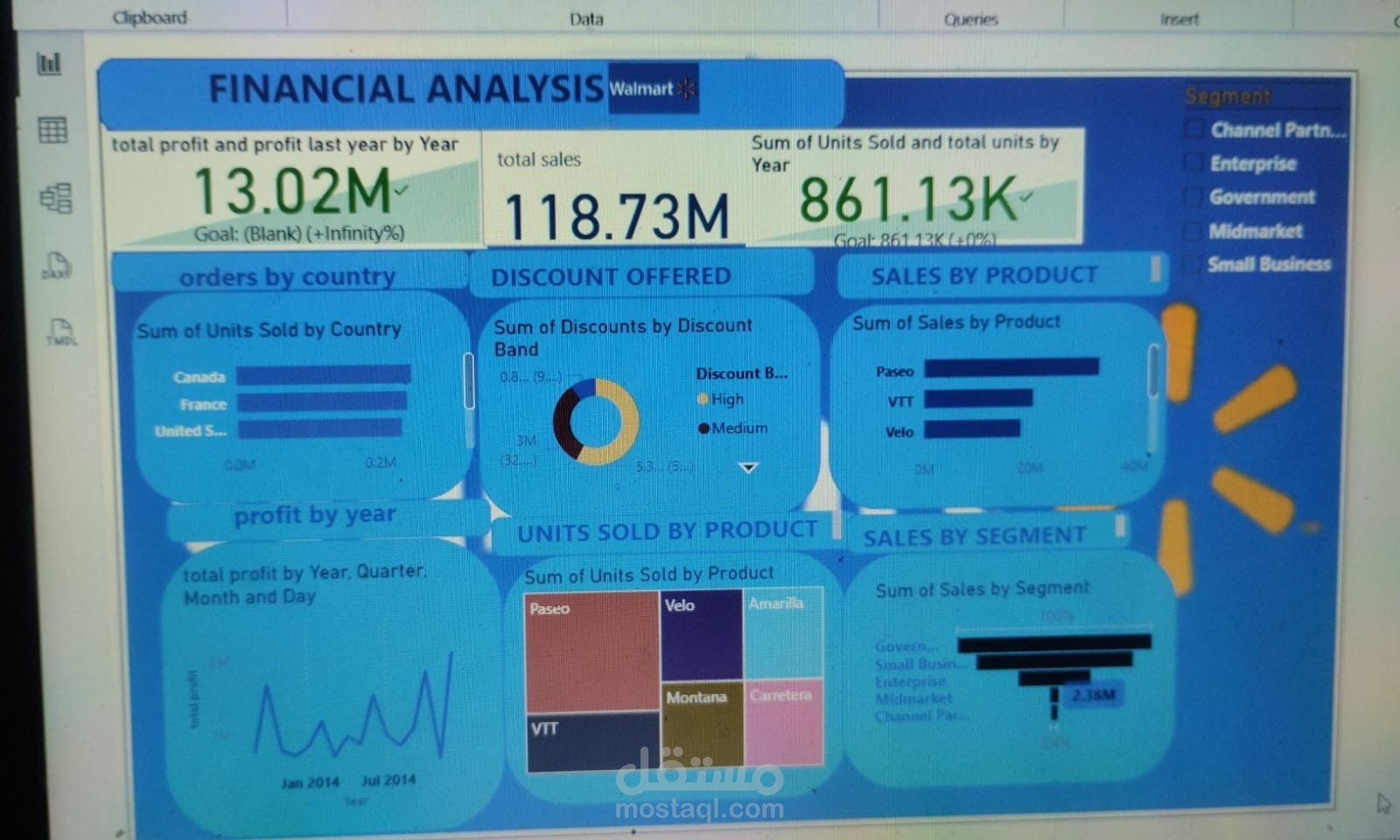 WALMART ANALYSIS