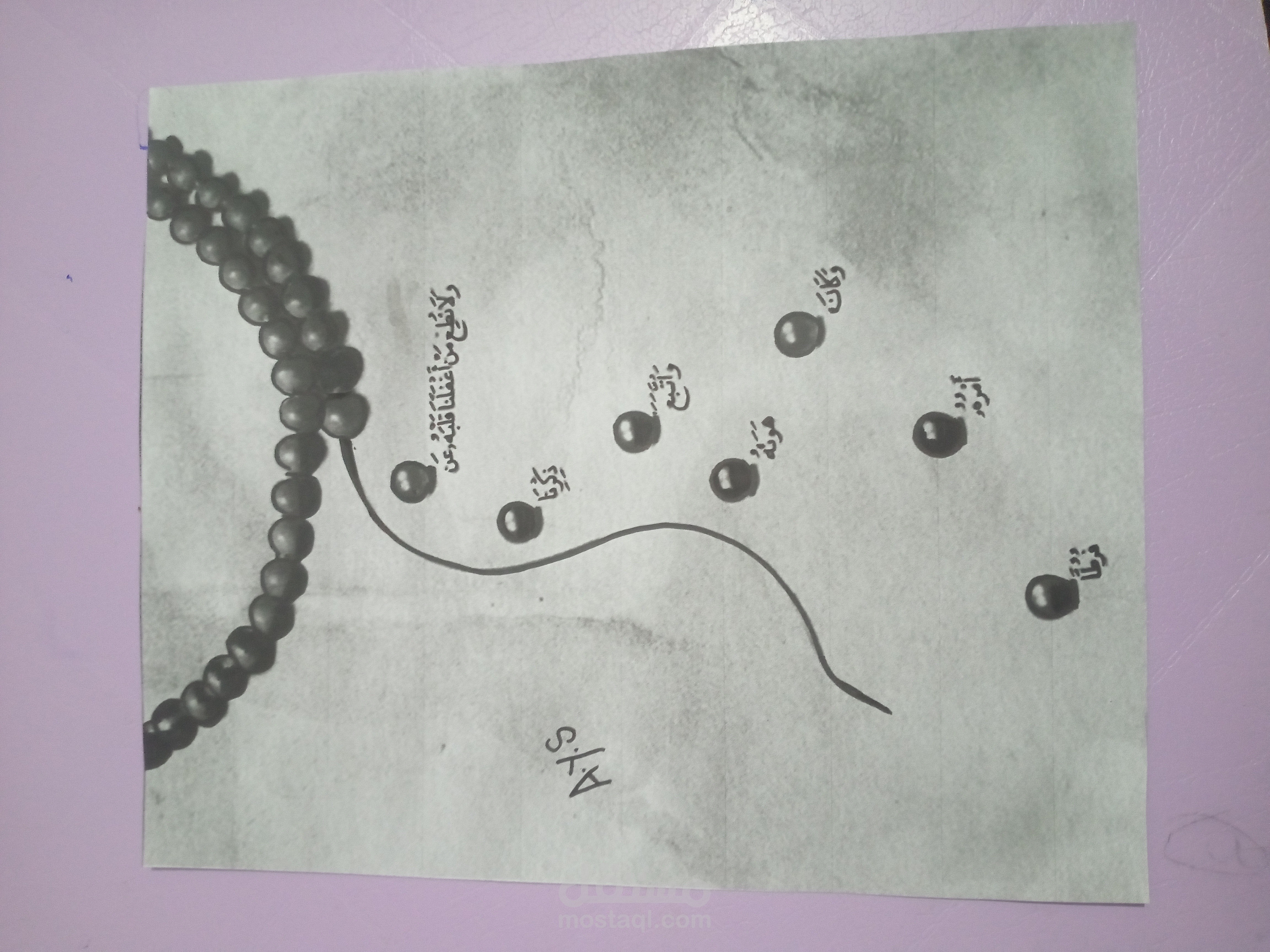 رسومات مع عبارات معبرة عنها