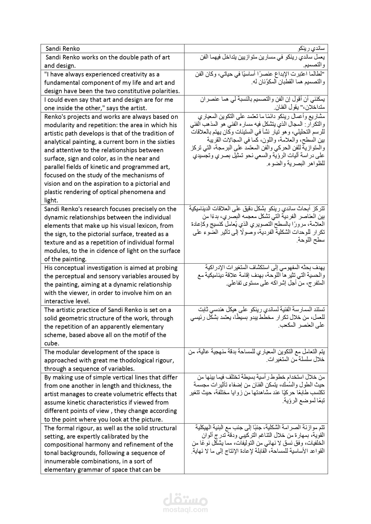 ترجمة فنية نقدية من الإنجليزية إلى العربية بأسلوب أدبي احترافي