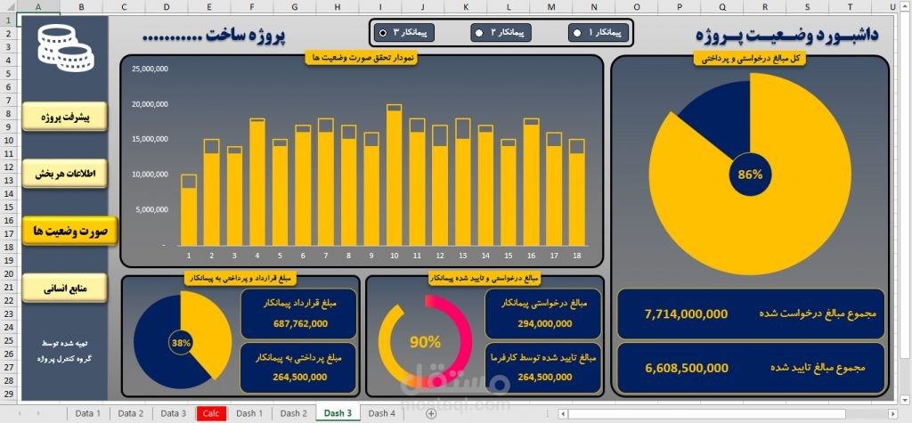 interactive dashboard in excel