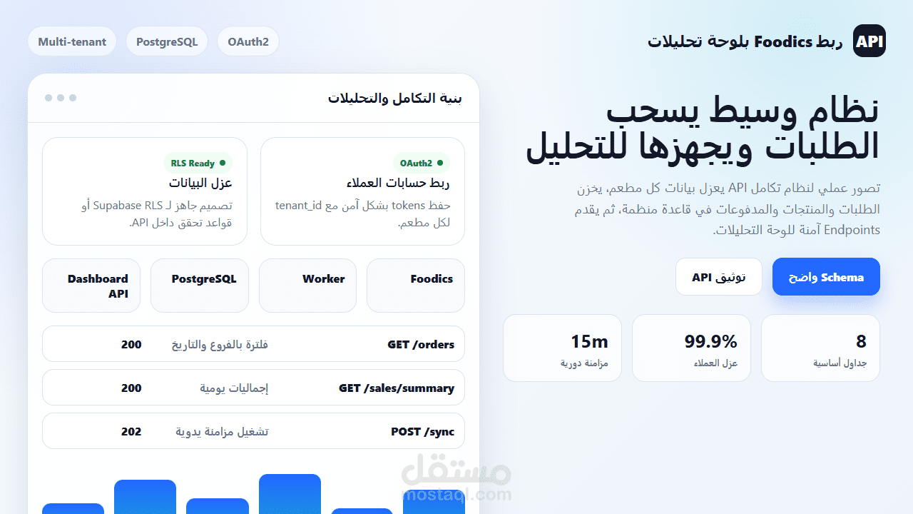ربط Foodics بقاعدة بيانات ولوحة تحليلات Multi-tenant