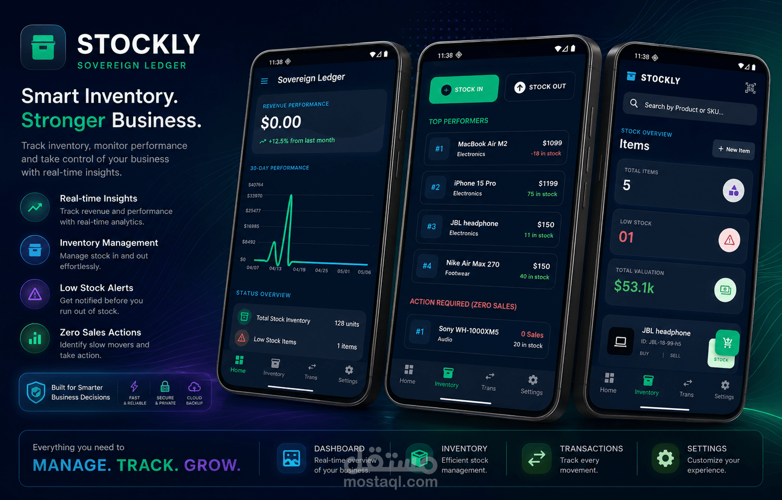 Stockfy - تطبيق إدارة المخزون والمبيعات للمحلات التجارية