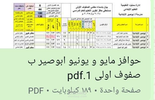 تصميم ملف اكسيل يجمع تلقائى للحوافز