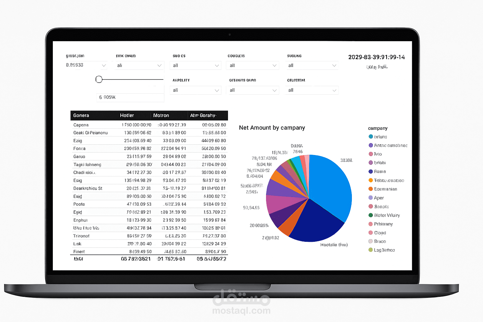 لوحة تقارير تفاعلية (Power BI Report Server)