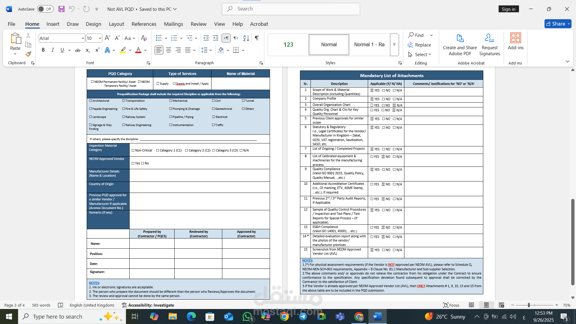 The required attachments for a project submittal