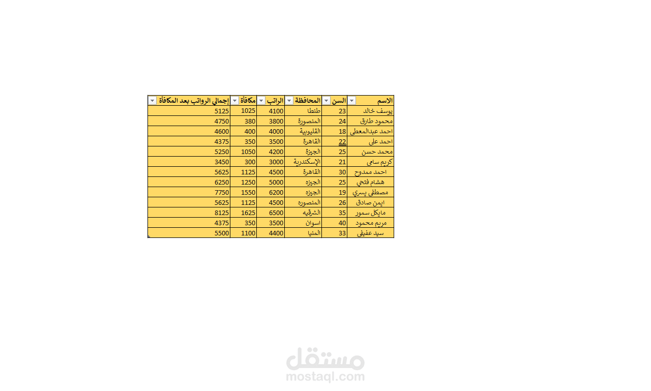 إدارة بيانات الموظفين وحساب الرواتب باستخدام Excel