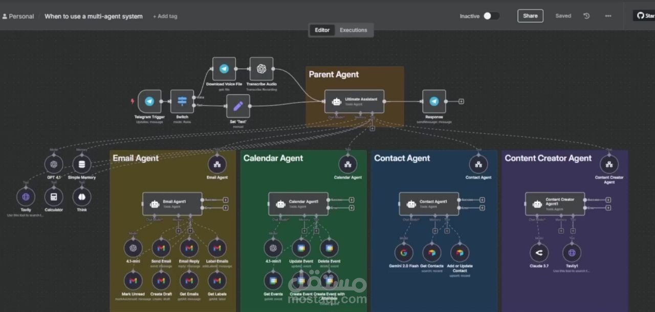 Multi-Agent AI System for Workflow Automation (Email, Calendar, Contact & Content Agents)