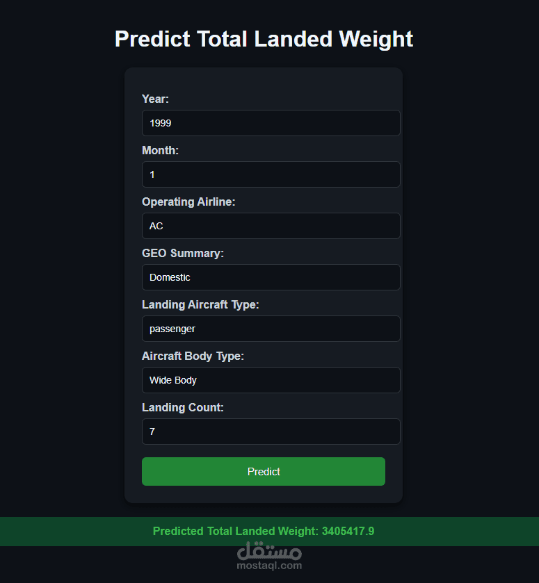 IMPD Rating Prediction