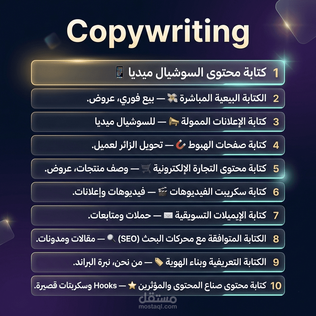 كتابة محتوى احترافي لجميع المنصات – Copywriting إبداعي يجذب العملاء