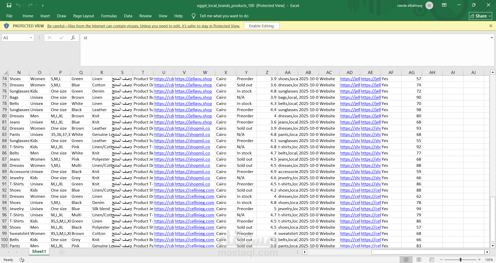 جمع وتنظيم وتنظيف بيانات العلامات التجارية المحلية