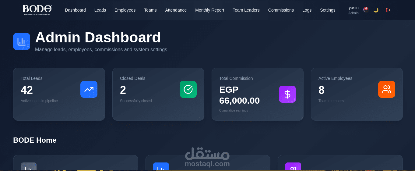 Bode CRM for real state company